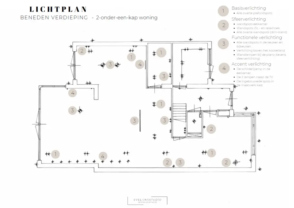 lichtplan